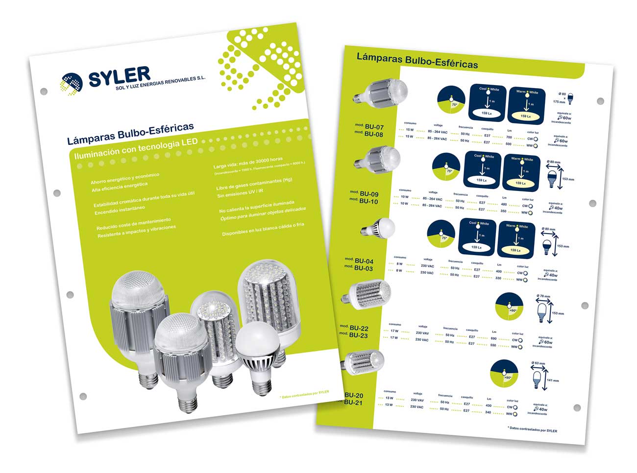 Fitxes tècniques Syler